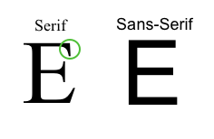 Sans-serif vs serif font